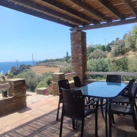 Margarita Villa Batsi